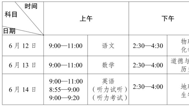 ?神一场鬼一场的典范！拉塞尔近三战21分→0分→23分！