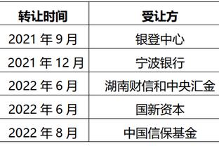 老里：论整体天赋快船现在联盟最佳 甚至没队与他们接近