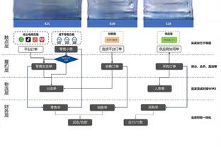 乒乓内讧门平息！韩国新一期大名单公布：李刚仁、孙兴慜同时入选