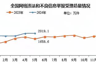 镜报：不满未罚下帕奎塔，哈塞尔巴因克中场时与四官激烈交谈