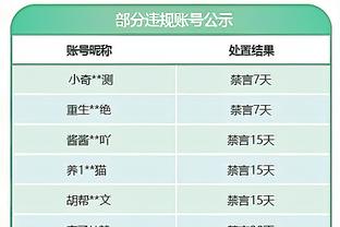 考文垂主帅：加时赛那球是脚趾甲越位，那些划线就是祸害