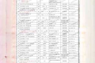 梅罗再对决！官方：迈阿密国际将参加明年利雅得赛季杯