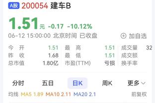 三分不佳但正负值不错！拉塞尔半场11中4三得到8分&正负值+11