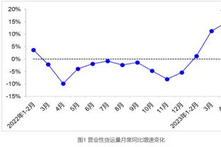 科尔谈续约：每次我被问到这个问题时 我都明确表示我想回来