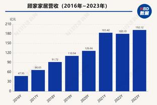 基德谈东契奇打46分钟：他很年轻 他会告诉你他能打48分钟