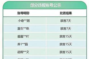 火箭砍牡蛎两罚不中但突然又不砍了？结果快船两回合得了6分